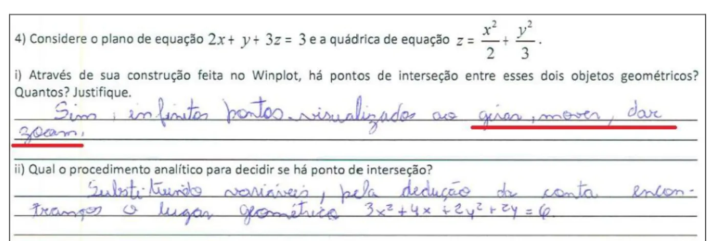 Figura 8 – Exemplo de demonstração no uso das ferramentas do Winplot. 