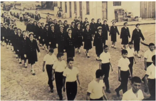 Figura 3 - Desfile cívico da Escola Estadual de Ensino Fundamental General Osório na década de 1920