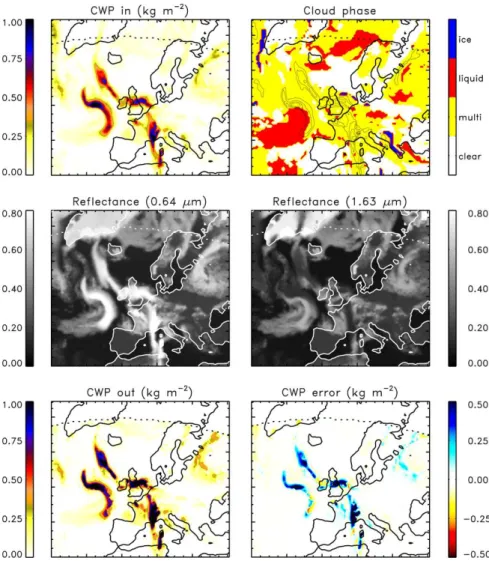 Fig. 9. Application of the simulator to a single RACMO field, for 15 May 2009, 12:00 UTC