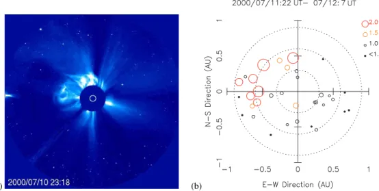 Fig. 2. (a) SOHO/LASCO image for the CME event on 10 July 2000 (from http://lasco-www.nrl.navy.mil/), and (b) sky-projection map of g-value obtained from our IPS observations between 11 July 2000, 22:00 UT and 12 July 2000, 07:00 UT