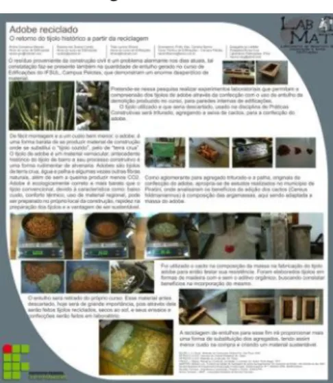 Figura 3 – Banner