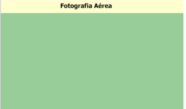Figura 1 - Resultado - modelo código 1
