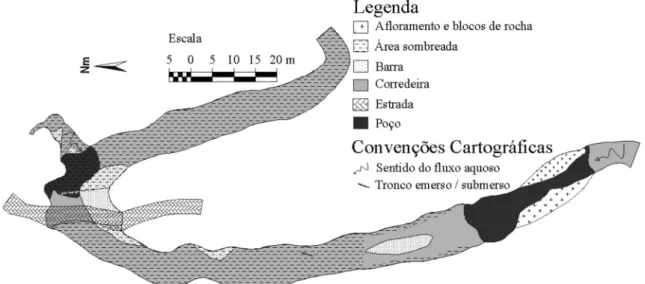 Figura 4 . Duas configurações para knickpoints (1) e suas possíveis posições futuras (2)