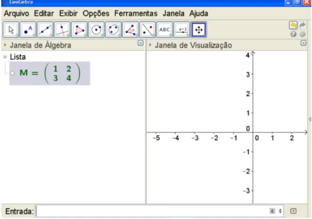 Figura 2: Matriz de ordem 2x2 e de números consecutivos