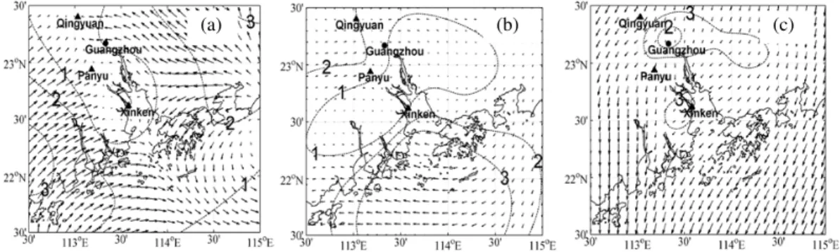 Fig. 3. Wind fields from the main meteorological stations over the PRD region. (a) 02:00 LST on 16 October 2004, (b) 02:00 LST on 23 July 2006, and (c) 02:00 LST on 26 October 2004.