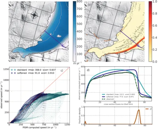 Fig. 9. Observed surface speed (a) and calculated fracture density (b) in the Evans Inlet in western Ronne Ice Shelf (green box in Fig