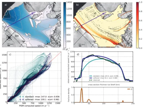Fig. 10. Observed surface speed over MODIS data (a) and calculated fracture density (b) in the Filchner Ice Shelf (light blue box in Fig