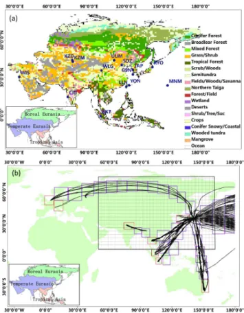 Figure 1. (a) Map of the Asian surface observation sites, along with the map of the ecoregion types from Olson et al