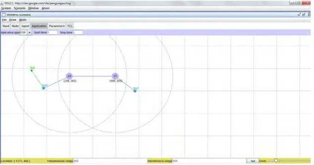 Fig 1. NSG Jar User interface to generate tcl codes 