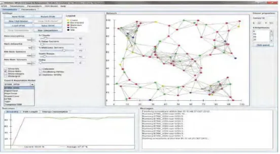 Fig 2. TrSim User Interface module 