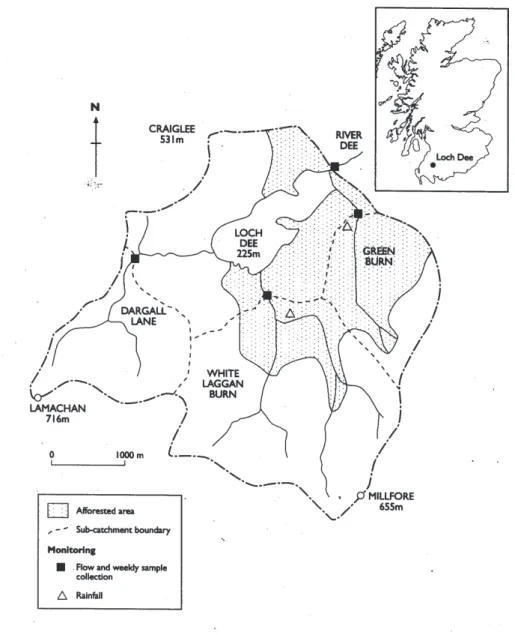 Fig. 1. General setting and monitoring programme at Loch Dee