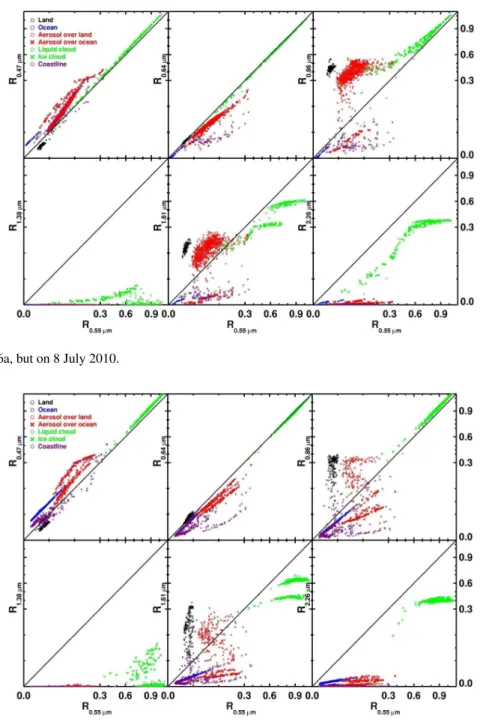 Fig. 5b. Same as in Fig. 6a, but on 8 July 2010.