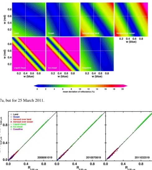 Fig. 6c. Same as in Fig. 7a, but for 25 March 2011.