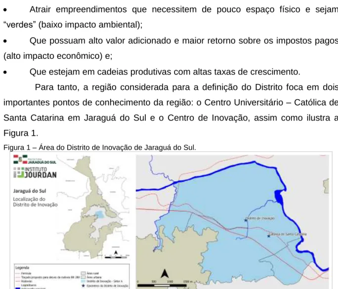 Figura 1 – Área do Distrito de Inovação de Jaraguá do Sul. 