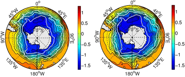 Fig. 11. The mean analysis DOT as result of A241 (left) and A97 (right) experiments for Southern Ocean