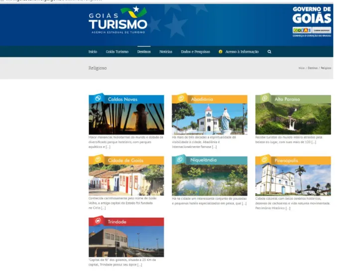 Figura 2: Destinos indutores de Turismo Religioso segundo Goiás Turismo 