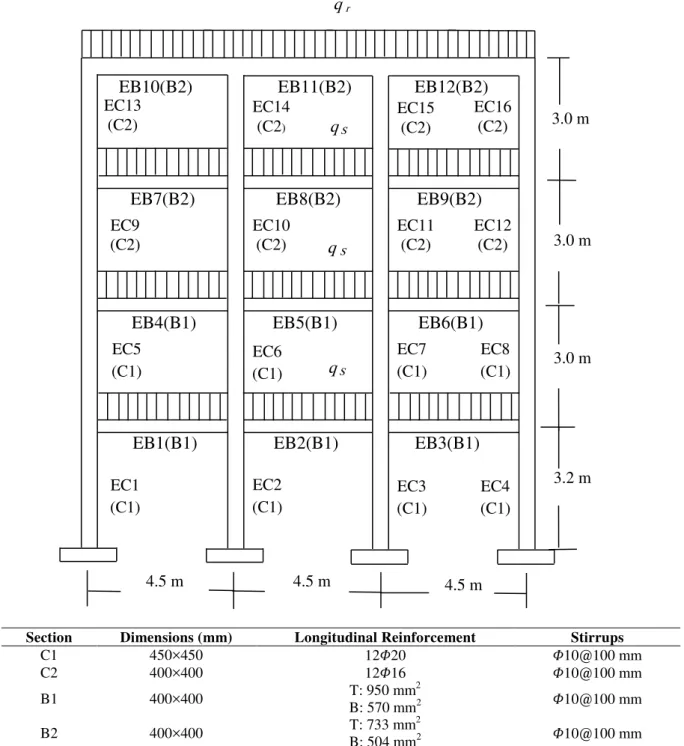 Fig. 10. The RC moment frame structure. 