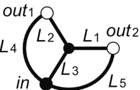 Figure 8. Twelve equilibria for the network in Fig. 7 represented in network-topology form
