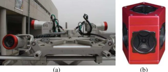 Figure 2. a) Laser SICK LMS 291 mounted on the IP-S2 system  supplied  by  TOPCON.  b)  FARO  PHOTON  120  mounted  on  ROAD-SCANNER system