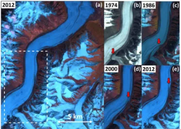 Figure 3. Spatial patterns of the looped moraines induced by the tributary surges shown in the Landsat images
