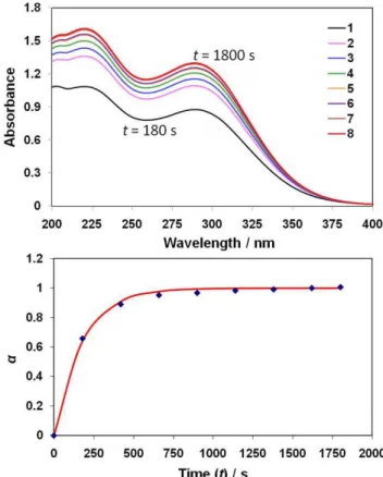 Fig. 1. Optical microscope image of synthesised silicate particles used in the acid solution-powder experiments.