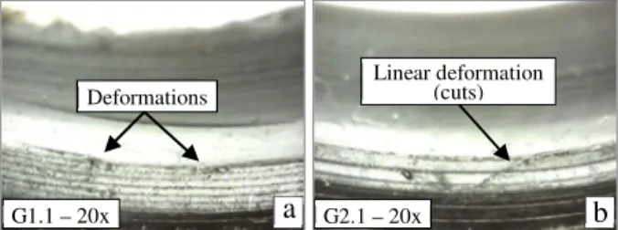 Figure 18 results with respect to the sliding WC- WC-CoCr alloy surfaces are presented