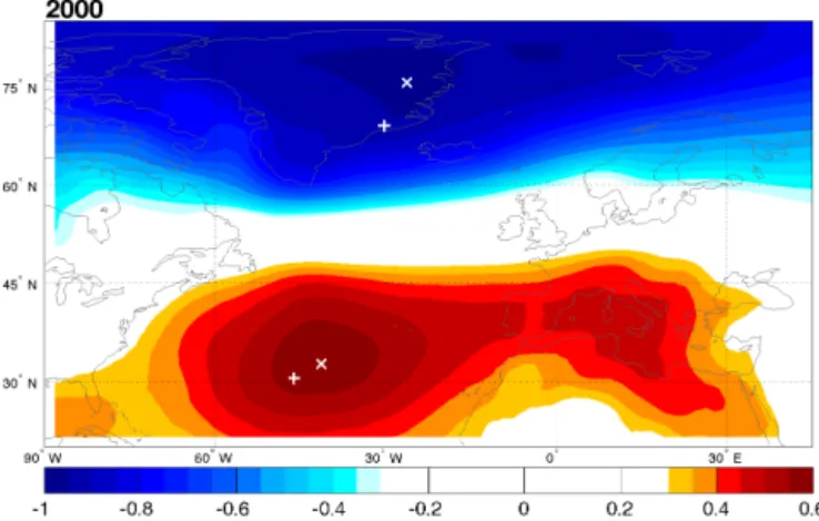 Figure A1. Correlations between North Atlantic winter SLP (December–February) and the PC1 of SLP