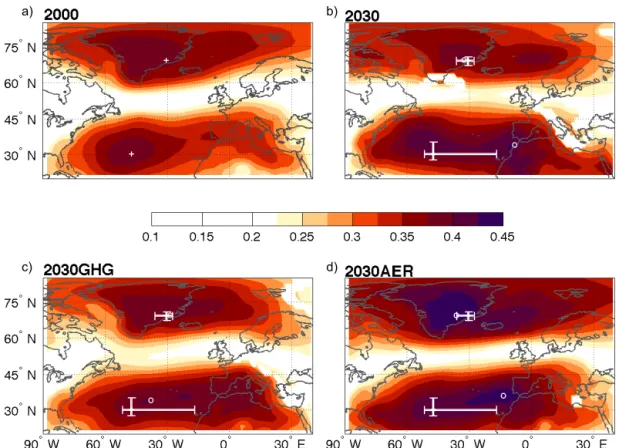 Figure 1. Sea-level pressure coherence index maps of the North Atlantic sector for the 2000 (a) and 2030 (b) simulations and the two sensitivity studies (c, d) in winter (DJF)