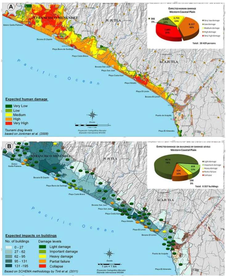 Figure 6. Expected impacts in the Western Coastal Plain of El Salvador: (a) zoning for expected human damage, and (b) expected impacts on buildings by census segment.