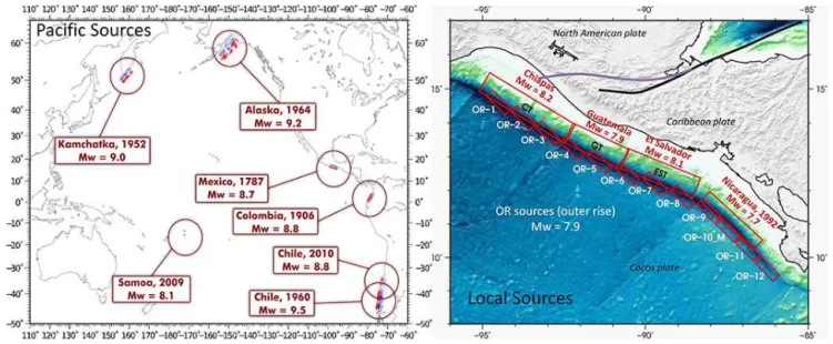 Figure 2. Distant, regional and local tsunamigenic sources of historical and potential tsunamis that could impact on the Salvadoran coast have been aggregated for the deterministic hazard assessment.