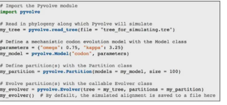 Fig 1. Example code for a simple codon simulation in Pyvolve. This example will simulate an alignment of 100 codons with a dN/dS of 0.75 and a κ (transition-tranversion mutational bias) of 3.25