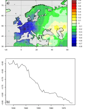 Fig. 3. Correlation of the GHD series (Chuine et al., 2004) with averaged April-to-August tem- tem-perature (Mitchell et al., 2003)