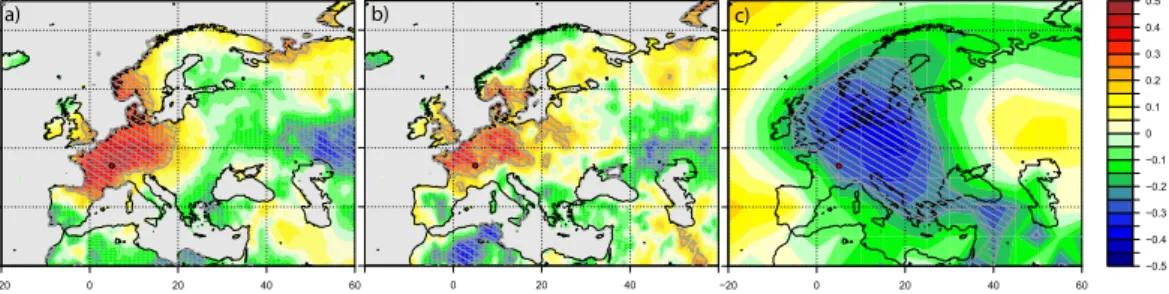 Fig. 4. From left to right: correlation of the GHD series (Chuine et al., 2004) with (a) total cloud cover from 1901 to 2002 (Mitchell et al., 2003), (b) precipitation from 1901 to 2002 (Mitchell et al., 2003) and (c) sea level pressure from 1899 to 2003 (