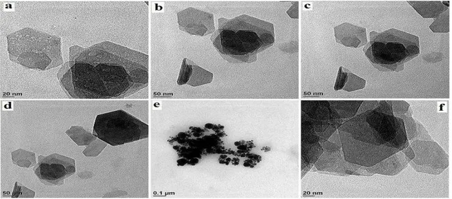 Figure 4. Transmission electron microscope images of green synthesized gold nanoparticles