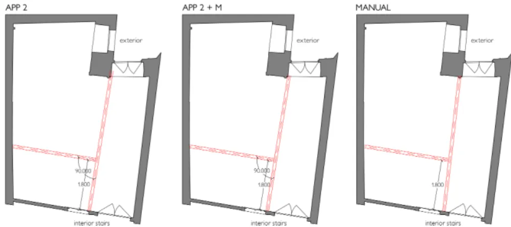 Figure 5. Application of walls generated in APP 2, APP 2 + M and Manual plans to TLS plan.