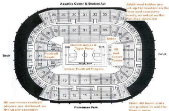 Fig. 1.  The layout of Beard-Eaves Memorial Coliseum. 
