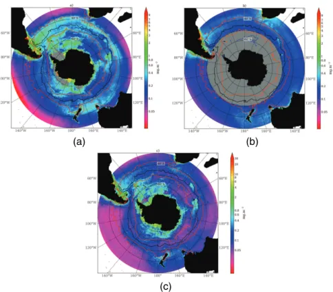 Fig. 1. Spatial distribution of mean chlorophyll concentrations for the Southern Ocean south of 30 ◦ S for (a) peak summer – January, (b) peak winter – July and (c) the standard deviation of weekly chlorophyll concentrations over the period January 1998–De