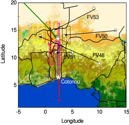 Fig. 1. Explored area during AMMA SOP 2a2. The map reflects the land-surface cover- cover-age