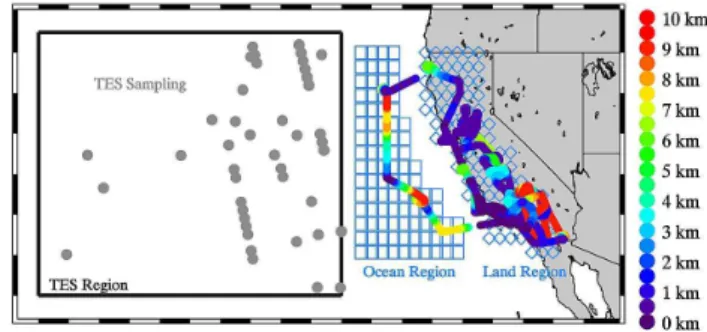 Fig. 1. Locations of observational data sets and modeling regions: