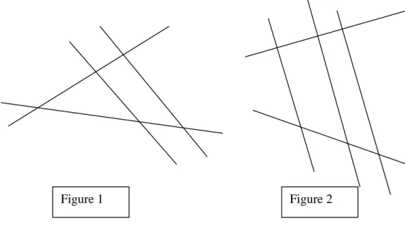Figure 2 Figure 1 