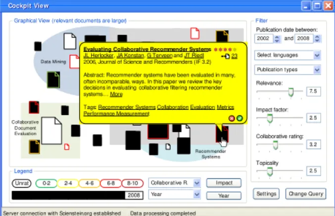 Figure 1: GUI SciPlore – clustering similar documents 