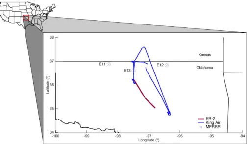 Fig. 1. The general map of aircraft flight tracks with locations of three MFRSRs (circles), and representative flight patterns flown by the ER-2 (red) and the King Air (blue) on 12 June 2007