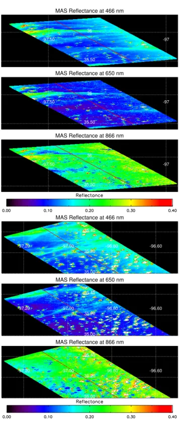 Fig. 5. Cloudy-sky reflectance measured by MAS for leg 10 (top panel) and leg 11 (bottom panel) as function of wavelength: 466 nm (top), 650 nm (middle) and 866 nm (bottom)