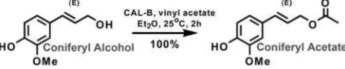 Figure 7. Chemoenzymatic synthesis of coniferyl acetate. Coniferyl acetate was obtained as a colorless oil with a yield of nearly 100%.