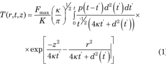 Table 1 – Parameters of gold used in the simulation 