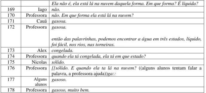 Figura 2 - As três tirinhas para a produção dos  textos.  