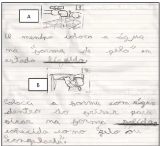 Figura 3 - Texto produzido por Lucas. 