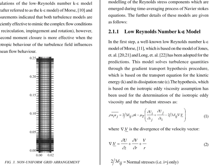 FIG. 3. NON-UNIFORM GRID ARRANGEMENT