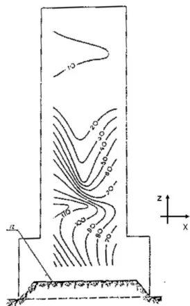 Fig. 1. Schematization of a multi-layer avalanche.