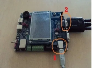 Fig. 4.  Experimental setup 1. USB Cable of LPC 1768(Connected to USB Port of PC), 2. Serial port of LPC 1768(Connected to PC  Serial port)